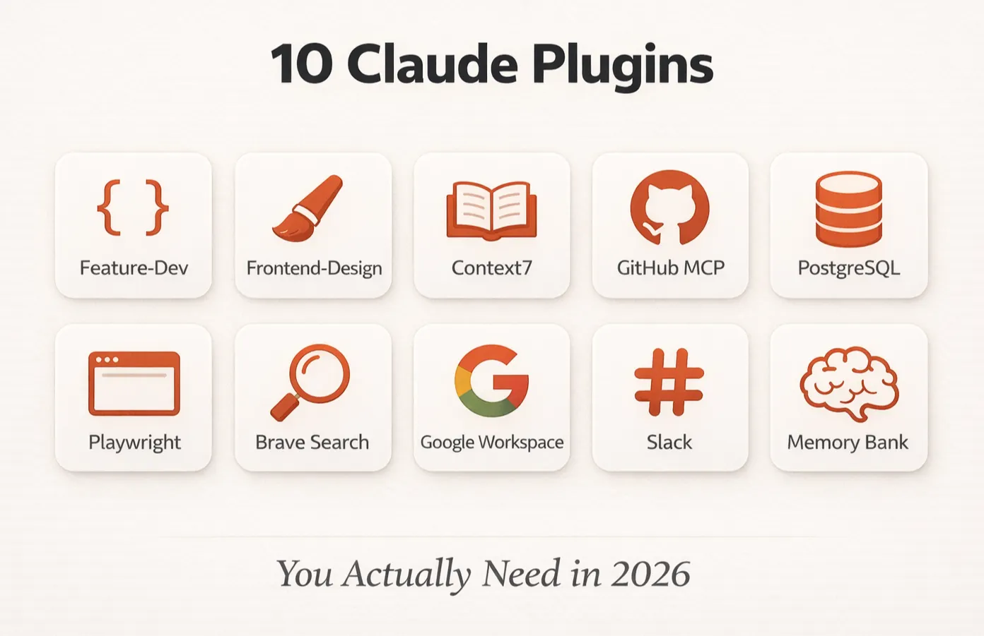 Os 10 plugins do Claude que você precisa conhecer em 2026